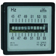 Frequency Meter Read Type